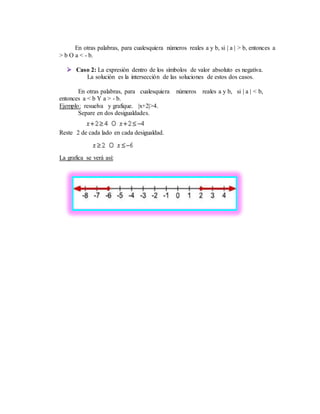 En otras palabras, para cualesquiera números reales a y b, si | a | > b, entonces a
> b O a < - b.
 Caso 2: La expresión dentro de los símbolos de valor absoluto es negativa.
La solución es la intersección de las soluciones de estos dos casos.
En otras palabras, para cualesquiera números reales a y b, si | a | < b,
entonces a < b Y a > - b.
Ejemplo: resuelva y grafique. |x+2|>4.
Separe en dos desigualdades.
Reste 2 de cada lado en cada desigualdad.
La grafica se verá así:
 