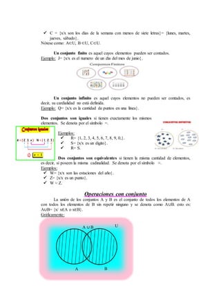  C = {x/x son los días de la semana con menos de siete letras}= {lunes, martes,
jueves, sábado}.
Nótese como: A⊂U, B ⊂U, C⊂U.
Un conjunto finito es aquel cuyos elementos pueden ser contados.
Ejemplo: J= {x/x es el numero de un día del mes de junio}.
Un conjunto infinito es aquel cuyos elementos no pueden ser contados, es
decir, su cardialidad no está definida.
Ejemplo: Q= {x/x es la cantidad de puntos en una línea}.
Dos conjuntos son iguales si tienen exactamente los mismos
elementos. Se denota por el símbolo =.
Ejemplos:
 R= {1, 2, 3, 4, 5, 6, 7, 8, 9, 0,}.
 S= {x/x es un digito}.
 R= S.
Dos conjuntos son equivalentes si tienen la misma cantidad de elementos,
es decir, si poseen la misma cadinalidad. Se denota por el símbolo ≈.
Ejemplos:
 W= {x/x son las estaciones del año}.
 Z= {x/x es un punto}.
 W ≈ Z.
Operaciones con conjunto
La unión de los conjuntos A y B es el conjunto de todos los elementos de A
con todos los elementos de B sin repetir ninguno y se denota como A∪B. esto es:
A∪B= {x/ x∈A o x∈B}.
Gráficamente:
A ∪ B U
B
A
 