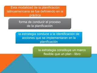 Esta modalidad de la planificación
latinoamericana se fue definiendo en la
práctica
forma de conducir el proceso
de la planificación
la estrategia conduce a la identificación de
acciones que se implementaran en la
planificación
la estrategia constituye un marco
flexible que un plan - libro
 
