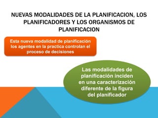 NUEVAS MODALIDADES DE LA PLANIFICACION, LOS
PLANIFICADORES Y LOS ORGANISMOS DE
PLANIFICACION
Esta nueva modalidad de planificación
los agentes en la practica controlan el
proceso de decisiones
Las modalidades de
planificación inciden
en una caracterización
diferente de la figura
del planificador
 