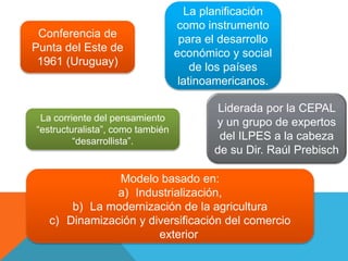 Conferencia de
Punta del Este de
1961 (Uruguay)
La planificación
como instrumento
para el desarrollo
económico y social
de los países
latinoamericanos.
La corriente del pensamiento
“estructuralista”, como también
“desarrollista”.
Liderada por la CEPAL
y un grupo de expertos
del ILPES a la cabeza
de su Dir. Raúl Prebisch
Modelo basado en:
a) Industrialización,
b) La modernización de la agricultura
c) Dinamización y diversificación del comercio
exterior
 