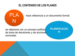 EL CONTENIDO DE LOS PLANES
PLA
N
PLANIFICACIO
N
hace referencia a un documento formal
se relaciona con un proceso político
de toma de decisiones y de acciones
concretas
 