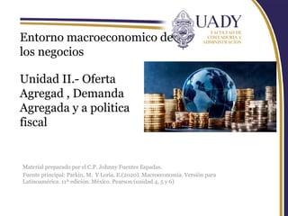 Unidad II. Oferta Agregada - Demanda Agregada y la política fiscal (2).pptx