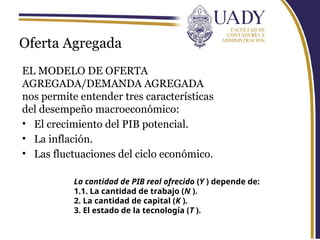 Unidad II. Oferta Agregada - Demanda Agregada y la política fiscal (2).pptx