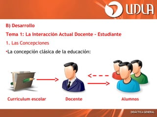 Unidad II - El Proceso de Enseñanza – Aprendizaje y la Didáctica | PPT