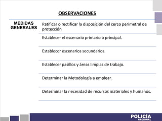 MEDIDAS
GENERALES
Ratificar o rectificar la disposición del cerco perimetral de
protección
Establecer el escenario primario o principal.
Establecer escenarios secundarios.
Establecer pasillos y áreas limpias de trabajo.
Determinar la Metodología a emplear.
Determinar la necesidad de recursos materiales y humanos.
OBSERVACIONES
 