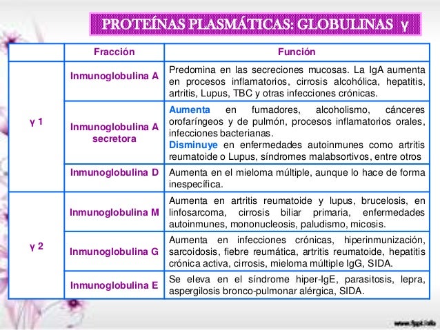 Donde es posible comprar las gotas kolme y cuánto están