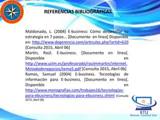 REFERENCIAS BIBLIOGRÁFICAS
Maldonado, L. (2004) E-business: Cómo desarrollar su
estrategia en 7 pasos... [Documento en línea] Disponible
en: http://www.degerencia.com/articulos.php?artid=610
[Consulta 2015, Abril 06]
Martín, Raúl. E-business. [Documento en línea].
Disponible en
http://www.uclm.es/profesorado/raulmmartin/internet.
Metododenegocios/tema5.pdf [Consulta 2015, Abril 06]
Ramos, Samuel (2004) E-business. Tecnologías de
información para E-business. [Documento en línea].
Disponible en
http://www.monografias.com/trabajos16/tecnologias-
para-ebusiness/tecnologias-para-ebusiness.shtml [Consulta
2015, Abril 06]
 