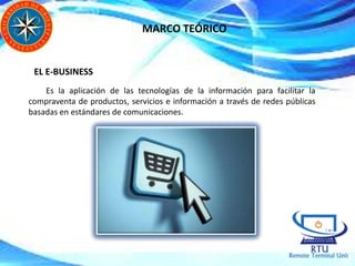MARCO TEÓRICO
EL E-BUSINESS
Es la aplicación de las tecnologías de la información para facilitar la
compraventa de productos, servicios e información a través de redes públicas
basadas en estándares de comunicaciones.
 