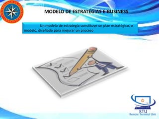 MODELO DE ESTRATÉGIAS E-BUSINESS
Un modelo de estrategia constituye un plan estratégico, o
modelo, diseñado para mejorar un proceso
 
