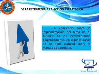 DE LA ESTRATEGIA A LA ACCIÓN ESTRATÉGICA
La conciencia sobre la
implementación del tema de e-
business ha ido incrementando
paulatinamente, en algunos casos
no se tiene claridad sobre la
manera de abordarlo.
 