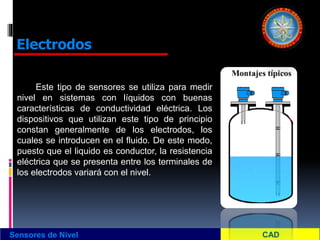 2007
Este tipo de sensores se utiliza para medir
nivel en sistemas con líquidos con buenas
características de conductividad eléctrica. Los
dispositivos que utilizan este tipo de principio
constan generalmente de los electrodos, los
cuales se introducen en el fluido. De este modo,
puesto que el liquido es conductor, la resistencia
eléctrica que se presenta entre los terminales de
los electrodos variará con el nivel.
Sensores de Nivel
Electrodos
 
