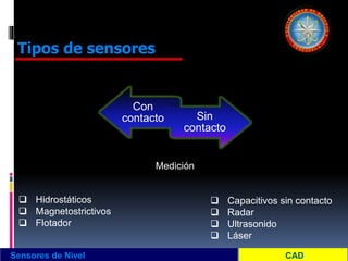 Sensores de Nivel
Tipos de sensores
Con
contacto Sin
contacto
Medición
 Hidrostáticos
 Magnetostrictivos
 Flotador
 Capacitivos sin contacto
 Radar
 Ultrasonido
 Láser
 