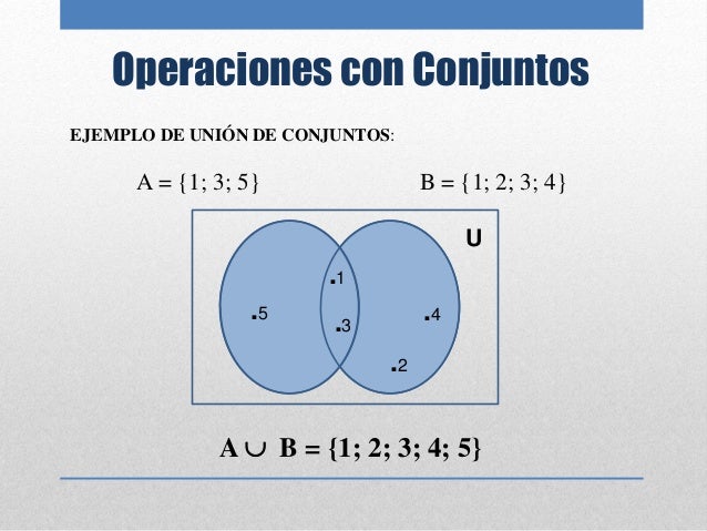 Teoria De Conjuntos Interseccion