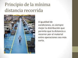 Principio de la mínima
distancia recorrida
A igualdad de
condiciones, es siempre
mejor la distribución que
permite que la distancia a
recorrer por el material
entre operaciones sea más
corta.
 