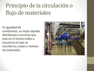 Principio de la circulación o
flujo de materiales
En igualdad de
condiciones, es mejor aquella
distribución o proceso que
este en el mismo orden a
secuencia en que se
transforma, tratan o montan
los materiales.
 