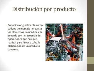 Distribución por producto
• Conocida originalmente como
cadena de montaje , organiza
los elementos en una línea de
acuerdo con la secuencia de
operaciones que hay que
realizar para llevar a cabo la
elaboración de un producto
concreto.
 