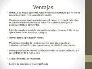 Ventajas
• El trabajo se mueve siguiendo rutas mecánicas directas, lo que hace que
sean menores los retrasos en la fabricación.
• Menos manipulación de materiales debido a que el recorrido a la labor
es más corto sobre una serie de máquinas sucesivas, contiguas ó
puestos de trabajo adyacentes.
• Estrecha coordinación de la fabricación debido al orden definido de las
operaciones sobre máquinas contiguas.
• Tiempo total de producción menor.
• Menores cantidades de trabajo en curso, poca acumulación de
materiales en las diferentes operaciones y en el tránsito entre éstas.
• Menor superficie de suelo ocupado por unidad de producto debido a la
concentración de la fabricación.
• Cantidad limitada de inspección.
• Control de producción muy simplificado
 