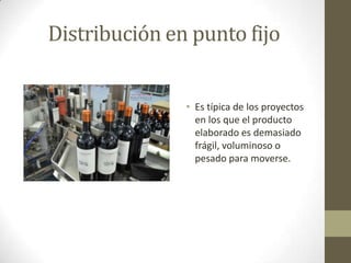 Distribución en punto fijo
• Es típica de los proyectos
en los que el producto
elaborado es demasiado
frágil, voluminoso o
pesado para moverse.
 
