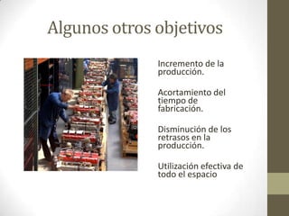 Algunos otros objetivos
Incremento de la
producción.
Acortamiento del
tiempo de
fabricación.
Disminución de los
retrasos en la
producción.
Utilización efectiva de
todo el espacio
 