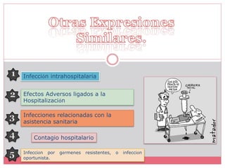 Infección intrahospitalaria 
Efectos Adversos ligados a la 
Hospitalización 
Infecciones relacionadas con la 
asistencia sanitaria 
Contagio hospitalario 
Infección por gérmenes resistentes, o infección 
oportunista. 
 