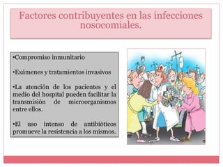 Factores contribuyentes en las infecciones 
nosocomiales. 
•Compromiso inmunitario 
•Exámenes y tratamientos invasivos 
•La atención de los pacientes y el 
medio del hospital pueden facilitar la 
transmisión de microorganismos 
entre ellos. 
•El uso intenso de antibióticos 
promueve la resistencia a los mismos. 
 