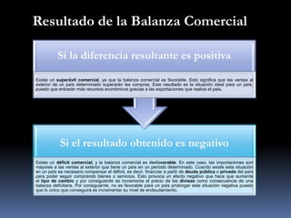 Unidad II Balanza de Pagos.pdf