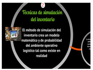 Unidad ii cadena de suministro