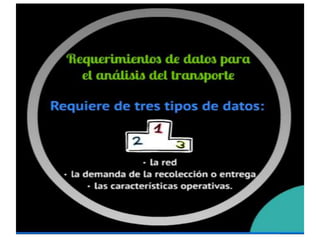 Unidad ii cadena de suministro