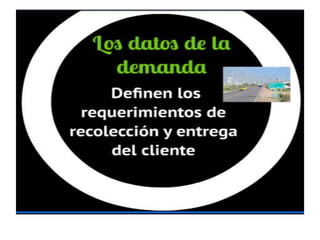 Unidad ii cadena de suministro