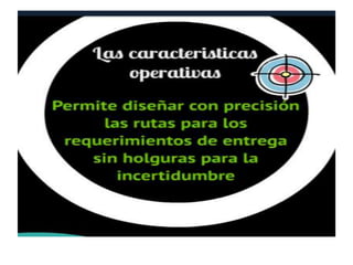 Unidad ii cadena de suministro