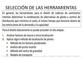 SELECCIÓN DE LAS HERRAMIENTAS
 