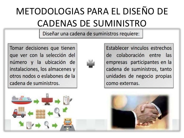 Unidad ii cadena de suministro