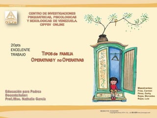 Maestrantes:
Frías, Carmen
Pérez, Gorky
Rojas, Mercedes
Rojas, Luis
20pts
EXCELENTE
TRABAJO
 