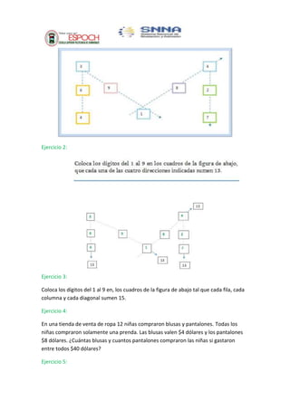Ejercicio 2:

Ejercicio 3:
Coloca los dígitos del 1 al 9 en, los cuadros de la figura de abajo tal que cada fila, cada
columna y cada diagonal sumen 15.
Ejercicio 4:
En una tienda de venta de ropa 12 niñas compraron blusas y pantalones. Todas los
niñas compraron solamente una prenda. Las blusas valen $4 dólares y los pantalones
$8 dólares. ¿Cuántas blusas y cuantos pantalones compraron las niñas si gastaron
entre todos $40 dólares?
Ejercicio 5:

 