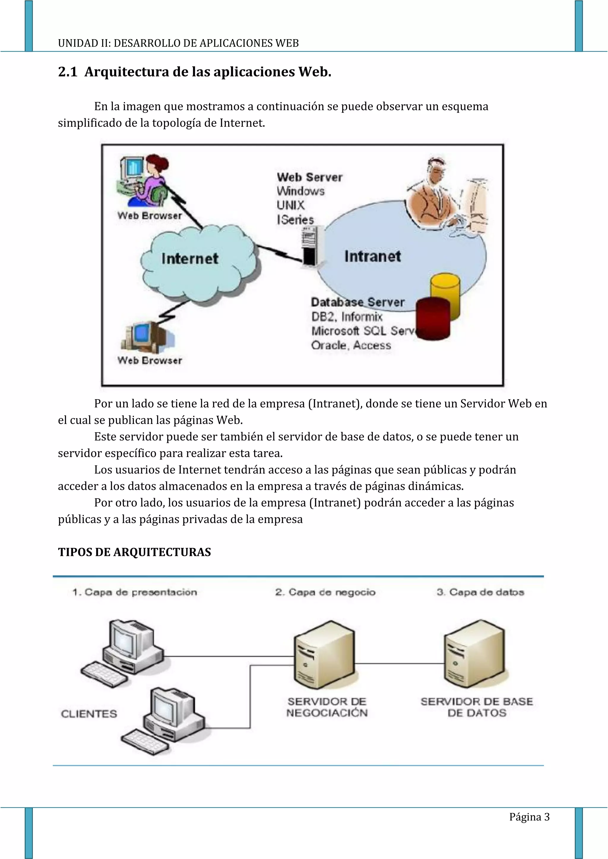 UNIDAD II: DESARROLLO DE APLICACIONES WEB

2.1 Arquitectura de las aplicaciones Web.

       En la imagen que mostramos a continuación se puede observar un esquema
simplificado de la topología de Internet.




        Por un lado se tiene la red de la empresa (Intranet), donde se tiene un Servidor Web en
el cual se publican las páginas Web.
        Este servidor puede ser también el servidor de base de datos, o se puede tener un
servidor específico para realizar esta tarea.
        Los usuarios de Internet tendrán acceso a las páginas que sean públicas y podrán
acceder a los datos almacenados en la empresa a través de páginas dinámicas.
        Por otro lado, los usuarios de la empresa (Intranet) podrán acceder a las páginas
públicas y a las páginas privadas de la empresa

TIPOS DE ARQUITECTURAS




                                                                                       Página 3
 