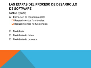 LAS ETAPAS DEL PROCESO DE DESARROLLO
DE SOFTWARE
Análisis (¿qué?)
 Elicitación de requerimientos:
 Requerimientos funcionales
 Requerimientos no funcionales
 Modelado:
 Modelado de datos
 Modelado de procesos
 
