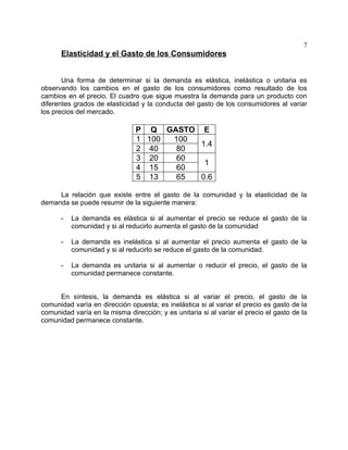 7
      Elasticidad y el Gasto de los Consumidores


       Una forma de determinar si la demanda es elástica, inelástica o unitaria es
observando los cambios en el gasto de los consumidores como resultado de los
cambios en el precio. El cuadro que sigue muestra la demanda para un producto con
diferentes grados de elasticidad y la conducta del gasto de los consumidores al variar
los precios del mercado.

                                P Q GASTO E
                                1 100 100
                                          1.4
                                2 40   80
                                3 20   60
                                           1
                                4 15   60
                                5 13   65 0.6

     La relación que existe entre el gasto de la comunidad y la elasticidad de la
demanda se puede resumir de la siguiente manera:

      -   La demanda es elástica si al aumentar el precio se reduce el gasto de la
          comunidad y si al reducirlo aumenta el gasto de la comunidad

      -   La demanda es inelástica si al aumentar el precio aumenta el gasto de la
          comunidad y si al reducirlo se reduce el gasto de la comunidad.

      -   La demanda es unitaria si al aumentar o reducir el precio, el gasto de la
          comunidad permanece constante.


     En síntesis, la demanda es elástica si al variar el precio, el gasto de la
comunidad varía en dirección opuesta; es inelástica si al variar el precio es gasto de la
comunidad varía en la misma dirección; y es unitaria si al variar el precio el gasto de la
comunidad permanece constante.
 