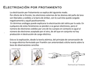 . Electrización por frotamiento La electrización por frotamiento se explica del siguiente modo.  Por efecto de la fricción, los electrones externos de los átomos del paño de lana son liberados y cedidos a la barra de ámbar, con lo cual ésta queda cargada negativamente y aquél positivamente. En términos análogos puede explicarse la electrización del vidrio por la seda. En cualquiera de estos fenómenos se pierden o se ganan electrones, pero el número de electrones cedidos por uno de los cuerpos en contacto es igual al número de electrones aceptado por el otro, de ahí que en conjunto no hay producción ni destrucción de carga eléctrica.  Esta es la explicación, desde la teoría atómica, del principio de conservación de la carga eléctrica formulado por Franklin con anterioridad a dicha teoría sobre la base de observaciones sencillas 