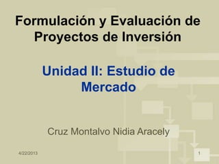 4/22/2013 1
Formulación y Evaluación de
Proyectos de Inversión
Cruz Montalvo Nidia Aracely
Unidad II: Estudio de
Mercado
 