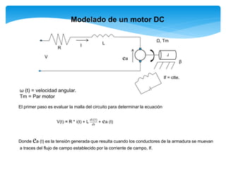 Modelado de un motor DC
β
J
Ω, Tm
L
R
V
I
ea
If = ctte.
ω (t) = velocidad angular.
Tm = Par motor
El primer paso es evaluar la malla del circuito para determinar la ecuación
Donde ea (t) es la tensión generada que resulta cuando los conductores de la armadura se muevan
a traces del flujo de campo establecido por la corriente de campo, If.
 