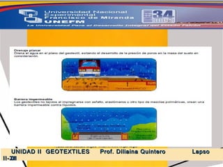 5.-  GEOSINTETICOS UNIDAD II  GEOTEXTILES  Prof. Diliaina Quintero  Lapso II- 2011 