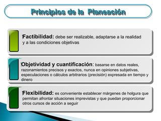 Principios de la Planeación
     Principios de la Planeación


‍Factibilidad: debe ser realizable, adaptarse a la realidad
y a las condiciones objetivas



‍Objetividad y cuantificación: basarse en datos reales,
razonamientos precisos y exactos, nunca en opiniones subjetivas,
especulaciones o cálculos arbitrarios (precisión) expresada en tiempo y
dinero


‍Flexibilidad: es conveniente establecer márgenes de holgura que
permitan afrontar situaciones imprevistas y que puedan proporcionar
otros cursos de acción a seguir
 