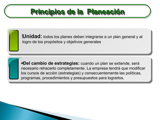 Principios de la Planeación
     Principios de la Planeación


‍Unidad: todos los planes deben integrarse a un plan general y al
logro de los propósitos y objetivos generales




•‍Del cambio de estrategias: cuando un plan se extiende, será
necesario rehacerlo completamente. La empresa tendrá que modificar
los cursos de acción (estrategias) y consecuentemente las políticas,
programas, procedimientos y presupuestos para lograrlos.
 