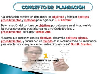 CONCEPTO DE PLANEACIÓN
                CONCEPTO DE PLANEACIÓN
"La planeación consiste en determinar los objetivos y formular políticas ,
procedimientos y métodos para lograrlos" L. J. Kazmier.
Determinación del conjunto de objetivos por obtenerse en el futuro y el de
los pasos necesarios para alcanzarlos a través de técnicas y
procedimientos definidos" Ernest Dale.

"Sistema que comienza con los objetivos, desarrolla políticas, planes,
procedimientos, y cuenta con un método de retroalimentación de información
para adaptarse a cualquier cambio en las circunstancias" Burt K. Scanlan.
 