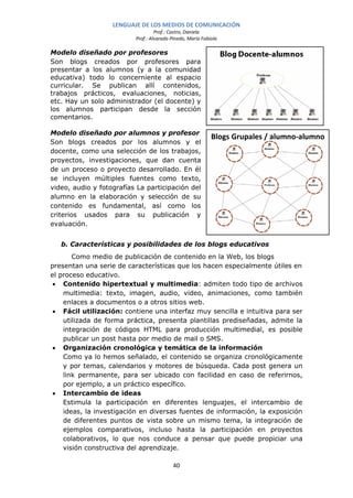 LENGUAJE DE LOS MEDIOS DE COMUNICACIÓN
                                   Prof.: Castro, Daniela
                          Prof.: Alvarado Pinedo, María Fabiola

Modelo diseñado por profesores
Son blogs creados por profesores para
presentar a los alumnos (y a la comunidad
educativa) todo lo concerniente al espacio
curricular. Se publican allí contenidos,
trabajos prácticos, evaluaciones, noticias,
etc. Hay un solo administrador (el docente) y
los alumnos participan desde la sección
comentarios.

Modelo diseñado por alumnos y profesor
                                                            Blogs Grupales / alumno-alumno
Son blogs creados por los alumnos y el
docente, como una selección de los trabajos,
proyectos, investigaciones, que dan cuenta
de un proceso o proyecto desarrollado. En él
se incluyen múltiples fuentes como texto,
video, audio y fotografías La participación del
alumno en la elaboración y selección de su
contenido es fundamental, así como los
criterios usados para su publicación y
evaluación.


   b. Características y posibilidades de los blogs educativos
       Como medio de publicación de contenido en la Web, los blogs
presentan una serie de características que los hacen especialmente útiles en
el proceso educativo.
 • Contenido hipertextual y multimedia: admiten todo tipo de archivos
    multimedia: texto, imagen, audio, video, animaciones, como también
    enlaces a documentos o a otros sitios web.
 • Fácil utilización: contiene una interfaz muy sencilla e intuitiva para ser
    utilizada de forma práctica, presenta plantillas prediseñadas, admite la
    integración de códigos HTML para producción multimedial, es posible
    publicar un post hasta por medio de mail o SMS.
 • Organización cronológica y temática de la información
    Como ya lo hemos señalado, el contenido se organiza cronológicamente
    y por temas, calendarios y motores de búsqueda. Cada post genera un
    link permanente, para ser ubicado con facilidad en caso de referirnos,
    por ejemplo, a un práctico específico.
 • Intercambio de ideas
    Estimula la participación en diferentes lenguajes, el intercambio de
    ideas, la investigación en diversas fuentes de información, la exposición
    de diferentes puntos de vista sobre un mismo tema, la integración de
    ejemplos comparativos, incluso hasta la participación en proyectos
    colaborativos, lo que nos conduce a pensar que puede propiciar una
    visión constructiva del aprendizaje.

                                           40
 