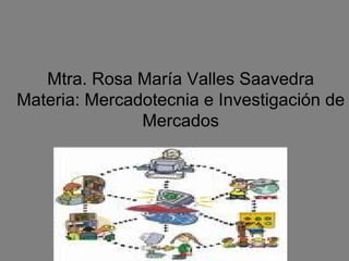 Mtra. Rosa María Valles Saavedra Materia: Mercadotecnia e Investigación de Mercados 