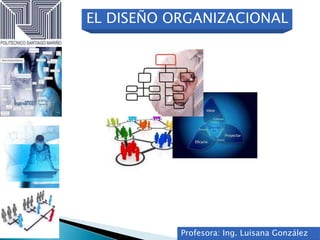 EL DISEÑO ORGANIZACIONAL




           Profesora: Ing. Luisana González
 