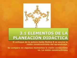 3.1 ELEMENTOS DE LA
    PLANEACIÓN DIDÁCTICA
    El enfoque de la autora Zaida Molina B se asume la
                visión constructivista del aprendizaje.
Se compara en algunos momentos la visión conductista
                        vs. La visión constructivista
 