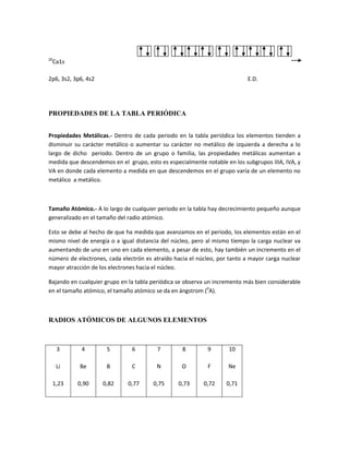 20
Ca1s
2p6, 3s2, 3p6, 4s2 E.D.
PROPIEDADES DE LA TABLA PERIÓDICA
Propiedades Metálicas.- Dentro de cada periodo en la tabla periódica los elementos tienden a
disminuir su carácter metálico o aumentar su carácter no metálico de izquierda a derecha a lo
largo de dicho periodo. Dentro de un grupo o familia, las propiedades metálicas aumentan a
medida que descendemos en el grupo, esto es especialmente notable en los subgrupos IIIA, IVA, y
VA en donde cada elemento a medida en que descendemos en el grupo varía de un elemento no
metálico a metálico.
Tamaño Atómico.- A lo largo de cualquier periodo en la tabla hay decrecimiento pequeño aunque
generalizado en el tamaño del radio atómico.
Esto se debe al hecho de que ha medida que avanzamos en el periodo, los elementos están en el
mismo nivel de energía o a igual distancia del núcleo, pero al mismo tiempo la carga nuclear va
aumentando de uno en uno en cada elemento, a pesar de esto, hay también un incremento en el
número de electrones, cada electrón es atraído hacia el núcleo, por tanto a mayor carga nuclear
mayor atracción de los electrones hacia el núcleo.
Bajando en cualquier grupo en la tabla periódica se observa un incremento más bien considerable
en el tamaño atómico, el tamaño atómico se da en ángstrom (0
A).
RADIOS ATÓMICOS DE ALGUNOS ELEMENTOS
3
Li
1,23
4
Be
0,90
5
B
0,82
6
C
0,77
7
N
0,75
8
O
0,73
9
F
0,72
10
Ne
0,71
 